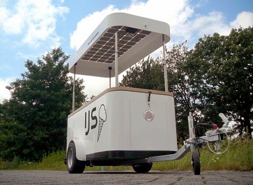 Портативные мобильные электростанции