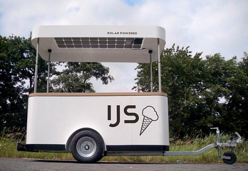 Портативные мобильные электростанции