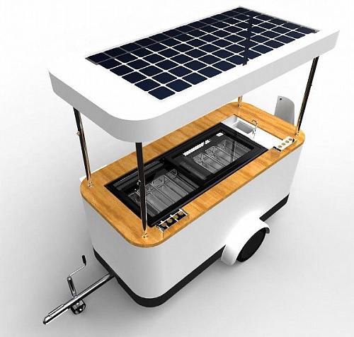 Портативные мобильные электростанции